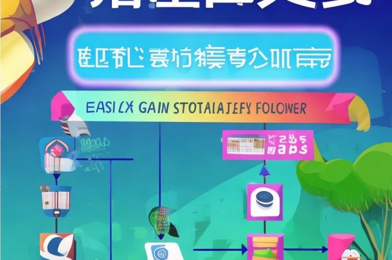 优化KS业务，轻松掌握获取一千粉的秘籍。